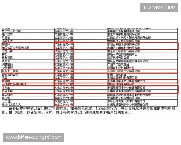 买波胆平台防骗指南 彩票数字高频玩法避坑秘诀